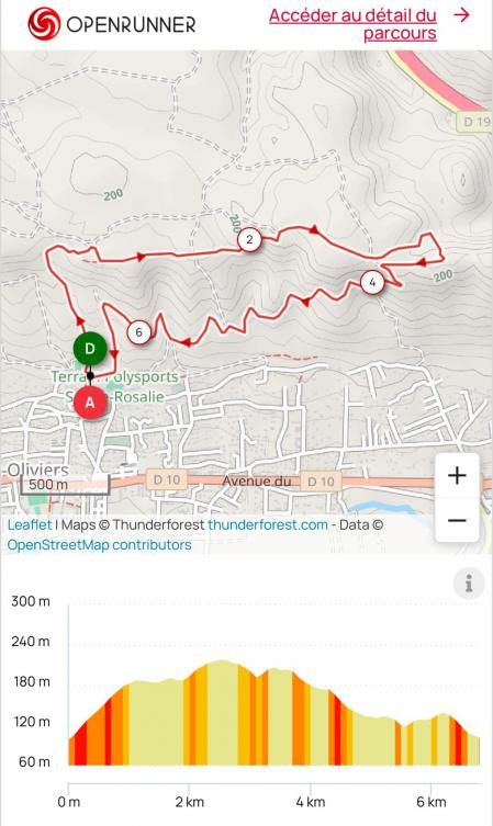 Parcours 7km