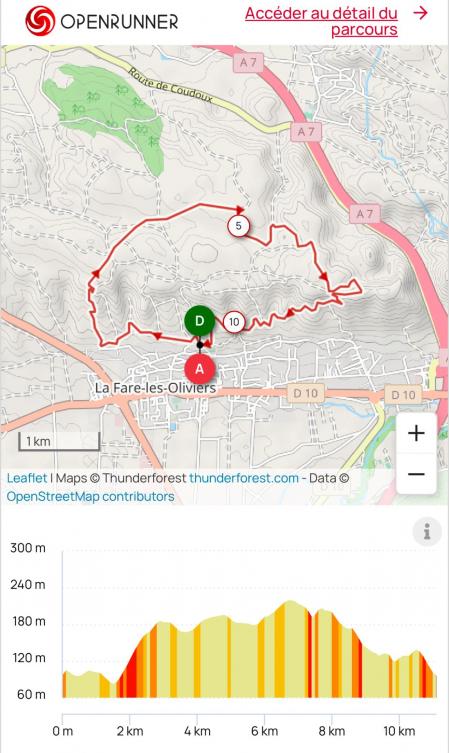 Parcours 11km