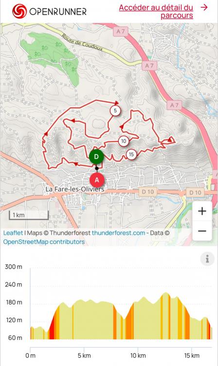 Parcours 17km